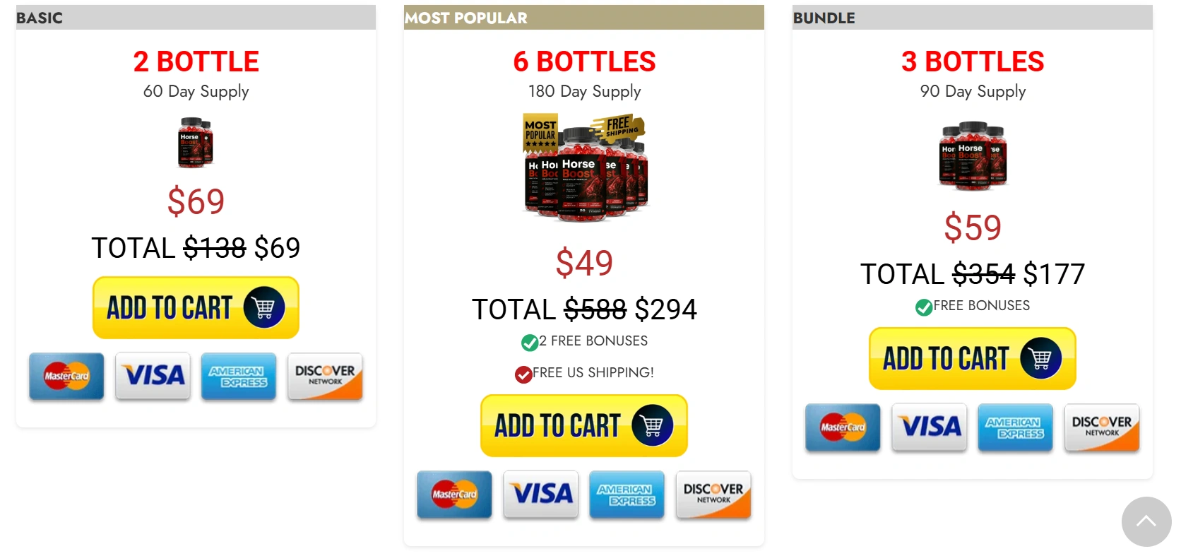 Horse Boost Pricing Details